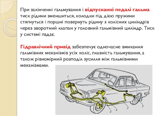 При закінченні гальмування і відпусканні педалі гальма тиск рідини зменшиться, колодки