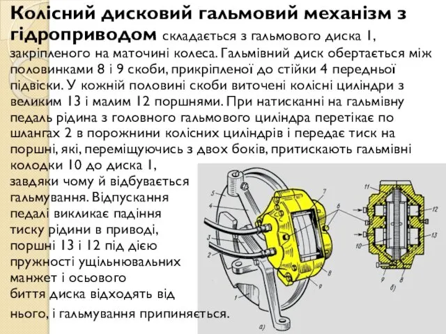 Колісний дисковий гальмовий механізм з гідроприводом складається з гальмового диска 1,