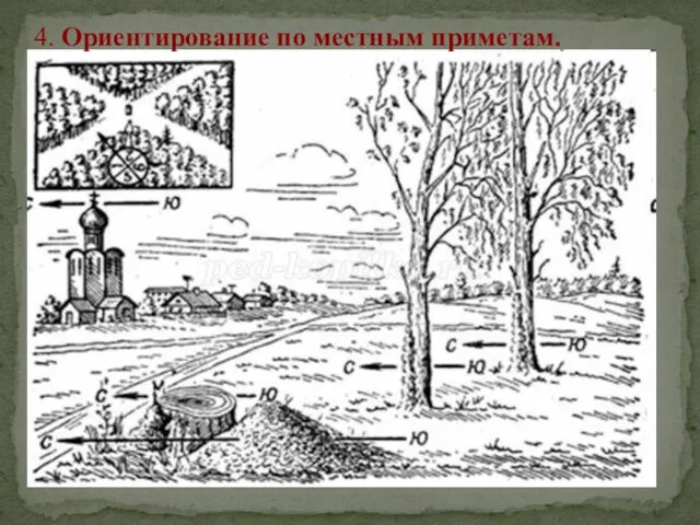 4. Ориентирование по местным приметам.