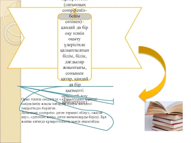 Құзыреттілік (латынның competentis-бейім сөзінен)–қандай да бір оқу пәнін оқыту үдерісінде қалыптасатын