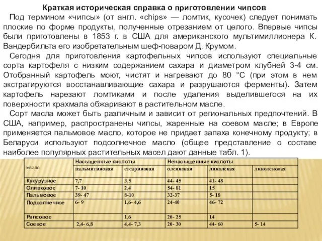 Краткая историческая справка о приготовлении чипсов Под термином «чипсы» (от англ.