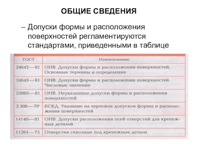 ОБЩИЕ СВЕДЕНИЯ Допуски формы и расположения поверхностей регламентируются стандартами, приведенными в таблице