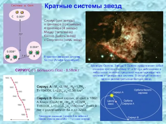 Кратные системы звезд Трапеция Ориона. Звезда θ Ориона представляет собой сложную