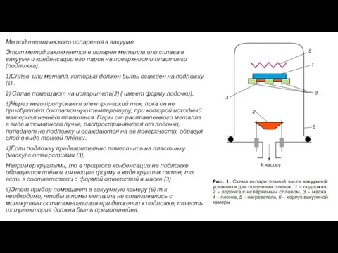 Метод термического испарения в вакууме Этот метод заключается в испарен металла