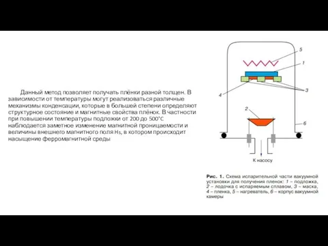 Данный метод позволяет получать плёнки разной толщен. В зависимости от температуры