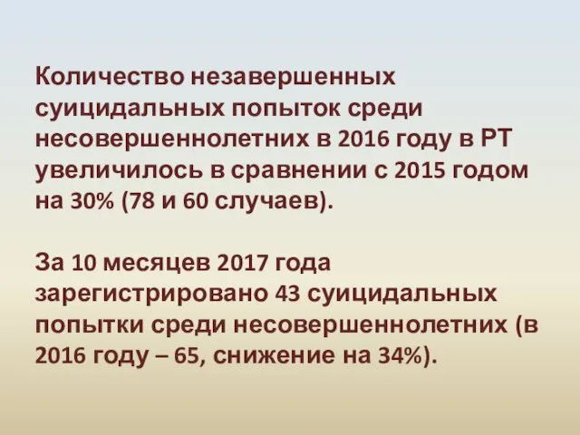 Количество незавершенных суицидальных попыток среди несовершеннолетних в 2016 году в РТ