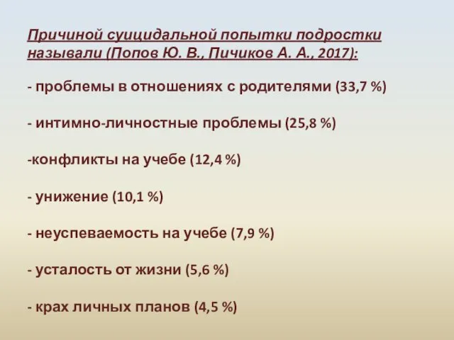 Причиной суицидальной попытки подростки называли (Попов Ю. В., Пичиков А. А.,