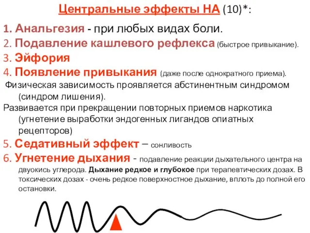 Центральные эффекты НА (10)*: 1. Анальгезия - при любых видах боли.