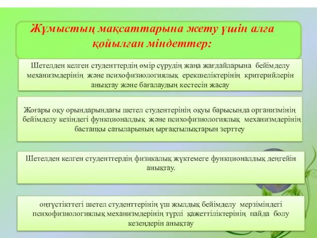 Жұмыстың мақсаттарына жету үшін алға қойылған міндеттер: Шетелден келген студенттердің өмір