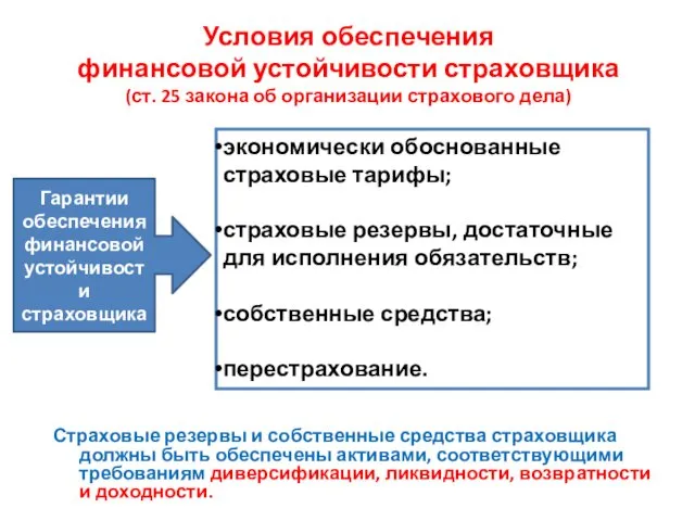 Условия обеспечения финансовой устойчивости страховщика (ст. 25 закона об организации страхового