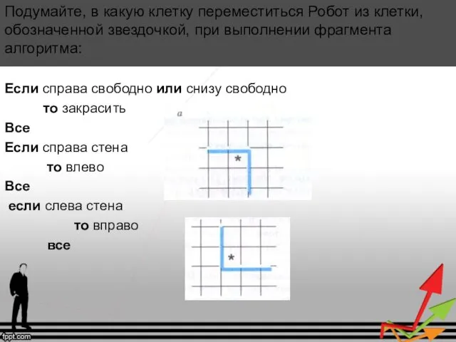 Если справа свободно или снизу свободно то закрасить Все Если справа