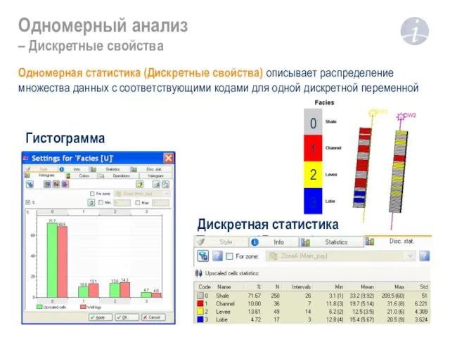 Одномерный анализ – Дискретные свойства Одномерная статистика (Дискретные свойства) описывает распределение