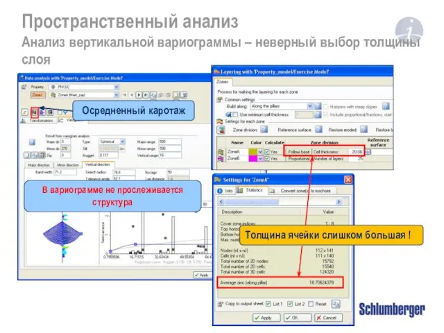 Пространственный анализ Анализ вертикальной вариограммы – неверный выбор толщины слоя Толщина ячейки слишком большая !