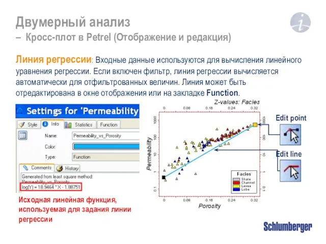 Двумерный анализ – Кросс-плот в Petrel (Отображение и редакция) Линия регрессии: