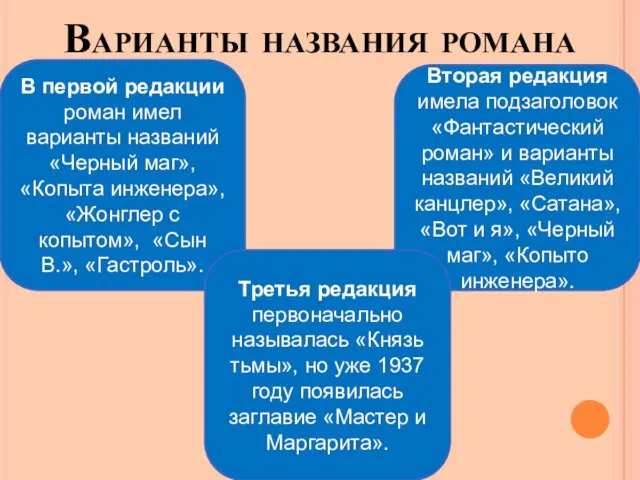 Варианты названия романа В первой редакции роман имел варианты названий «Черный