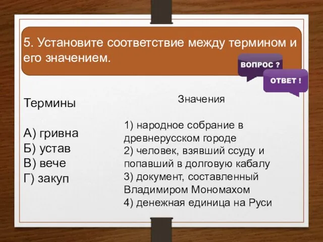 5. Установите соответствие между термином и его значением. Термины А) гривна