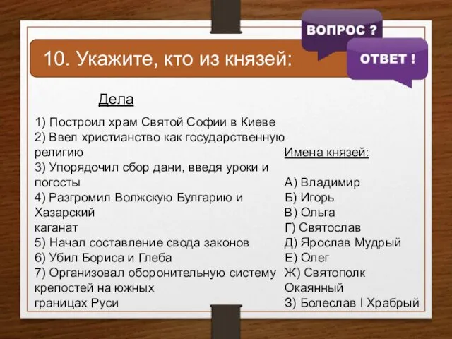 10. Укажите, кто из князей: Имена князей: А) Владимир Б) Игорь