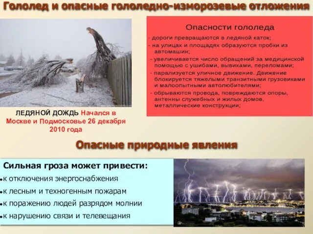 ЛЕДЯНОЙ ДОЖДЬ Начался в Москве и Подмосковье 26 декабря 2010 года