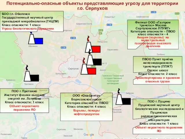 Филиал ООО «Газпром трансгаз» Москва Серпуховское ЛПУМГ» Категория опасности – ПВОО