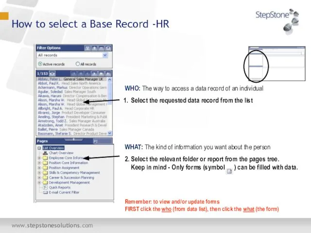 WHO: The way to access a data record of an individual