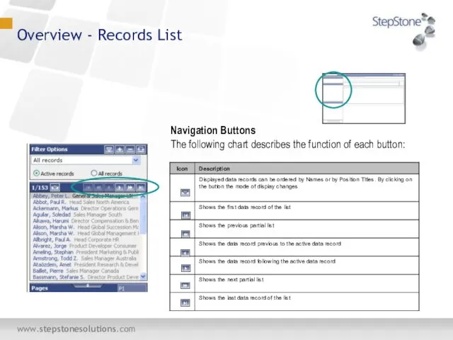 Navigation Buttons The following chart describes the function of each button: Overview - Records List