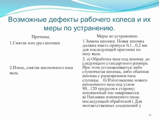 Возможные дефекты рабочего колеса и их меры по устранению. Причины. 1.Смятие