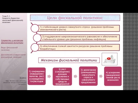 Волгатех Курс «Финансовые и денежно-кредитные методы регулирования экономики» Цели фискальной политики: