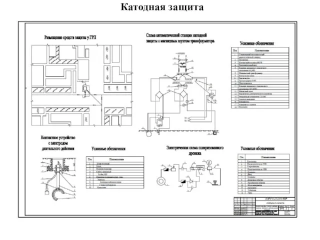 Катодная защита