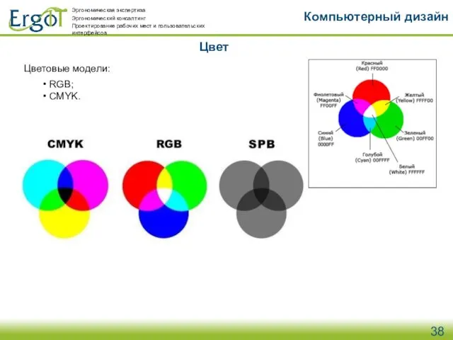 Цвет Компьютерный дизайн Цветовые модели: RGB; CMYK. Эргономическая экспертиза Эргономический консалтинг