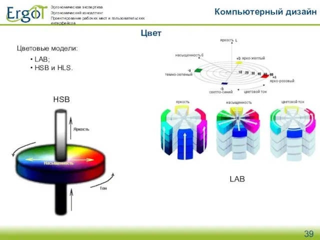 Цвет Компьютерный дизайн Цветовые модели: LAB; HSB и HLS. LAB HSB