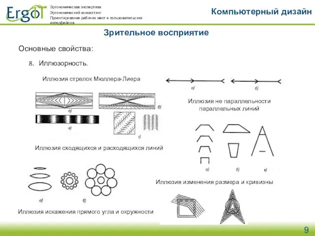 Зрительное восприятие Компьютерный дизайн Основные свойства: Иллюзорность. Иллюзия стрелок Мюллера-Лиера Иллюзия