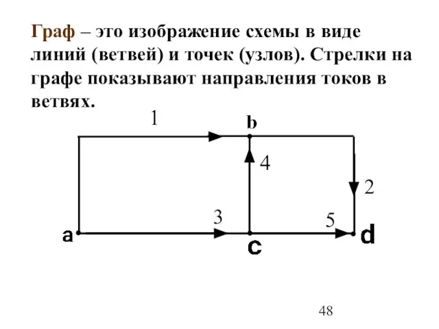 Граф – это изображение схемы в виде линий (ветвей) и точек