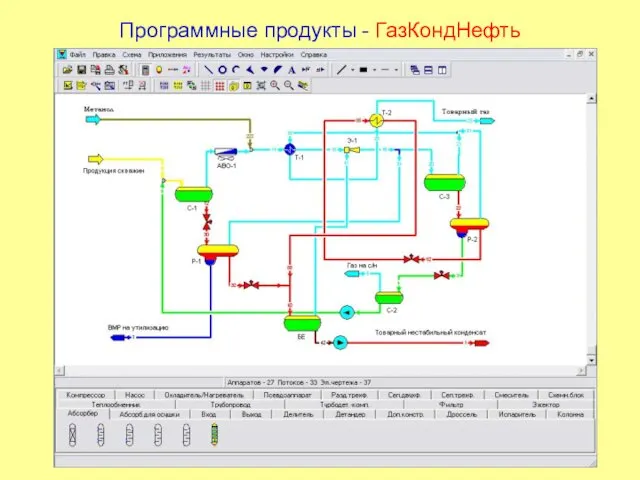 Программные продукты - ГазКондНефть