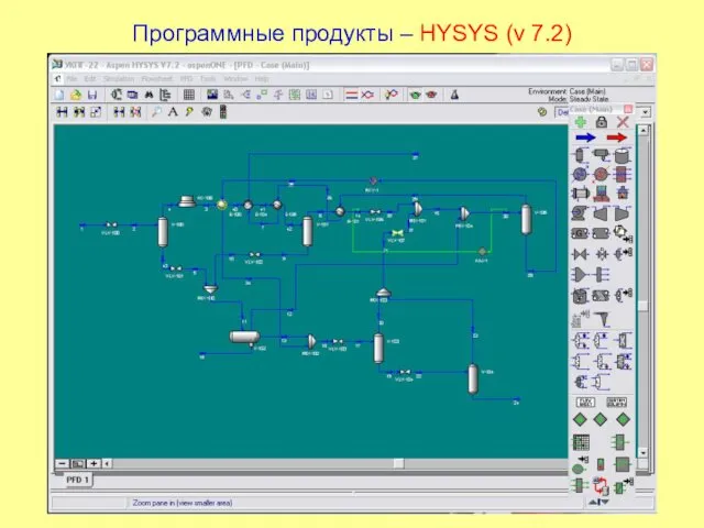 Программные продукты – HYSYS (v 7.2)