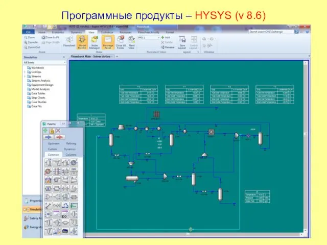 Программные продукты – HYSYS (v 8.6)