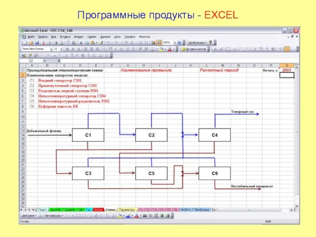 Программные продукты - EXCEL