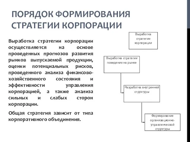 Выработка стратегии корпорации осуществляется на основе проведенных прогнозов развития рынков выпускаемой