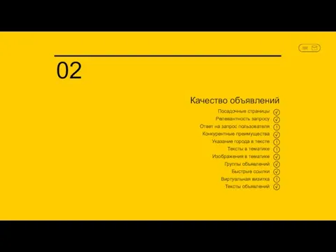 Качество объявлений Посадочные страницы 02 Релевантность запросу Ответ на запрос пользователя