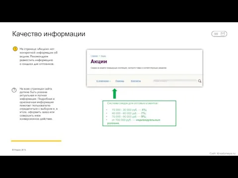 Качество информации На всех страницах сайта должна быть указана актуальная и