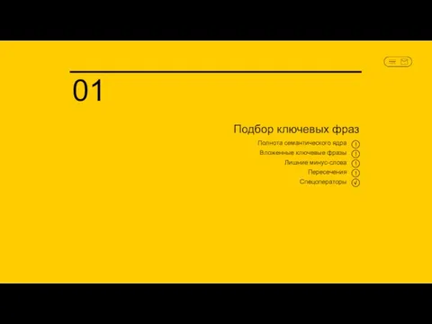 Подбор ключевых фраз Полнота семантического ядра 01 Вложенные ключевые фразы Лишние