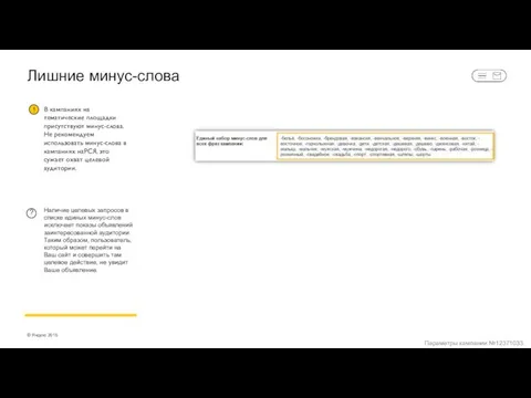 Лишние минус-слова Наличие целевых запросов в списке единых минус-слов исключает показы