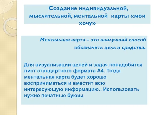 Создание индивидуальной, мыслительной, ментальной карты «мои хочу» Ментальная карта – это