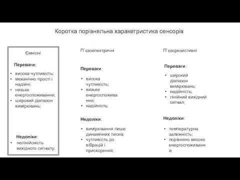 Коротка порівняльна харакетристика сенсорів висока чутливість; механічно прості і надійні; низьке