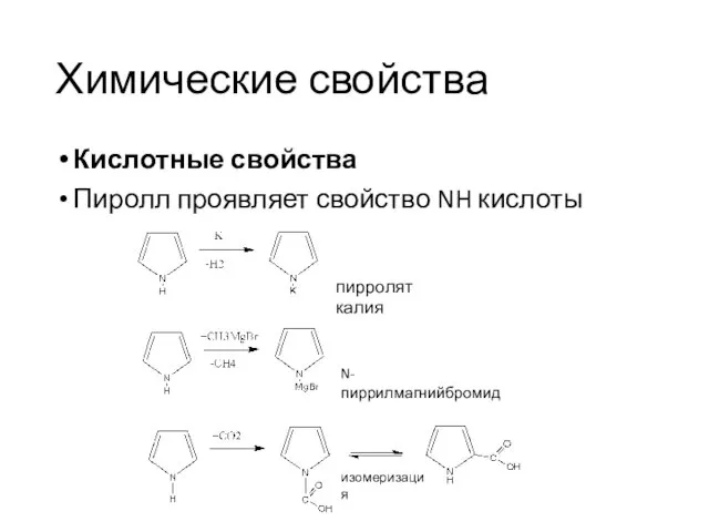 Химические свойства Кислотные свойства Пиролл проявляет свойство NH кислоты пирролят калия изомеризация N-пиррилмагнийбромид