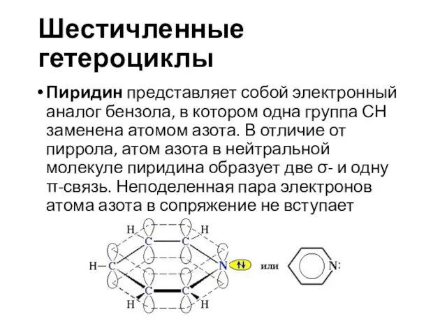 Шестичленные гетероциклы Пиридин представляет собой электронный аналог бензола, в котором одна