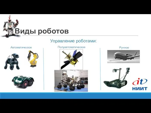 Виды роботов Управление роботами: Автоматическое Полуавтоматическое Ручное