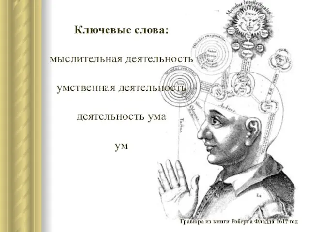 Ключевые слова: мыслительная деятельность умственная деятельность деятельность ума ум Гравюра из книги Роберта Фладда 1617 год