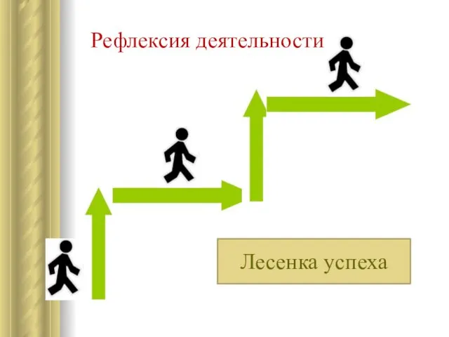 Рефлексия деятельности Лесенка успеха