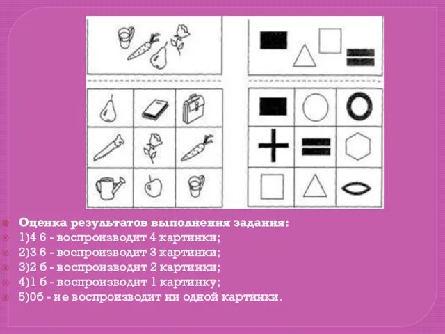 Оценка результатов выполнения задания: 1)4 6 - воспроизводит 4 картинки; 2)3