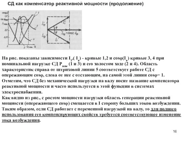 СД как компенсатор реактивной мощности (продолжение) На рис. показаны зависимости I1,(